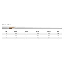 TaylorMade P760 Herren Eisen