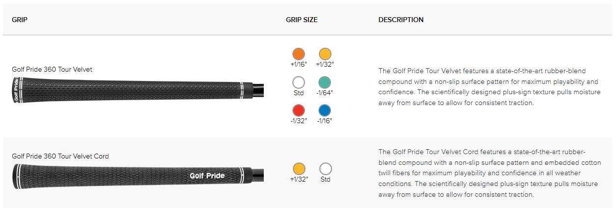 Ping G425 SFT Herren Fairwayholz