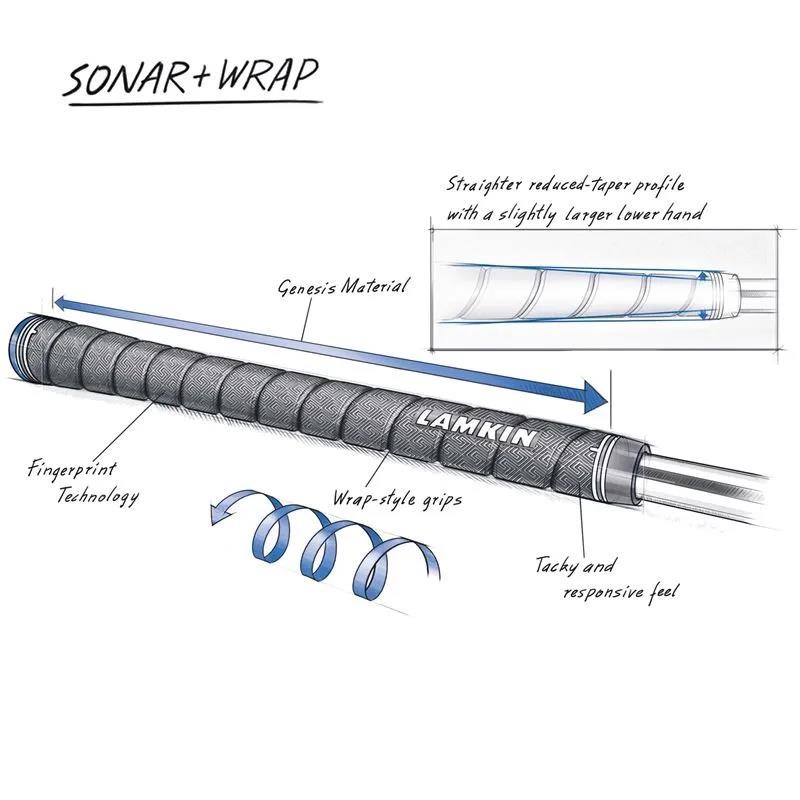 Lamkin Sonar Wrap 60R Griff, STANDARD+
