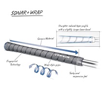 Lamkin Sonar Wrap 60R Griff, STANDARD+
