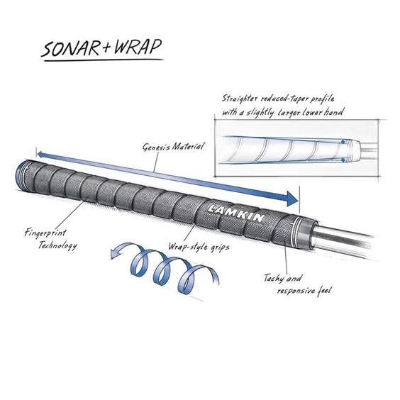 Lamkin Sonar Wrap 60R Griff, STANDARD+