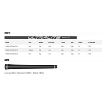 Cobra AIR-X Herren Fairwayholz