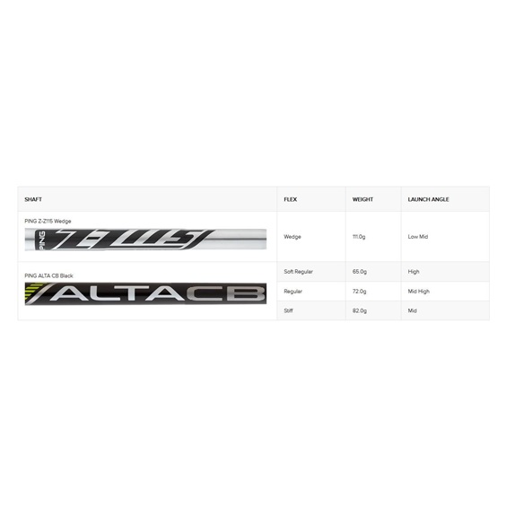 Ping ChipR Wedge, Graphit