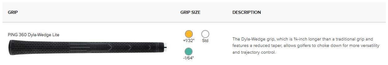 Ping ChipR Wedge, Graphit