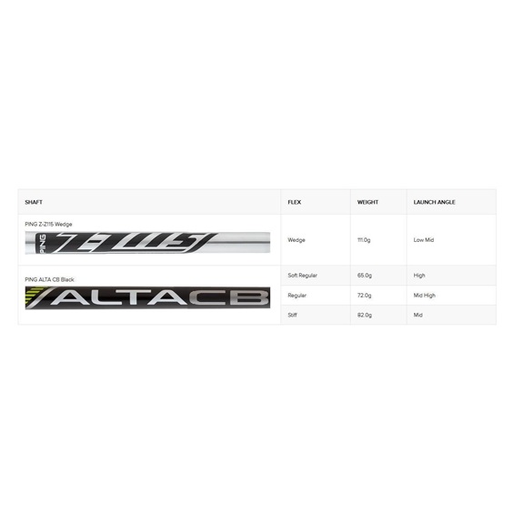 Ping ChipR Wedge, Stahl