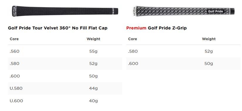 Titleist TSR3 Herren Driver