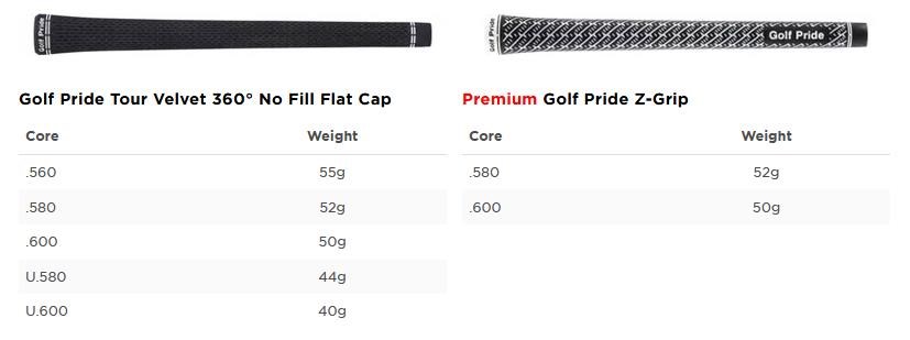 Titleist TSR4 Herren Driver