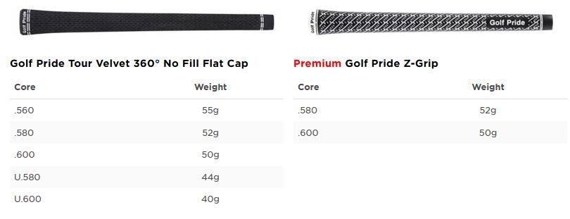 Titleist TSR2 Herren Fairwayholz