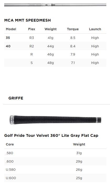 Titleist TSR1 Herren Driver