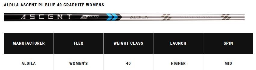 Callaway Paradym X Damen Eisen, Graphit