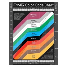 Ping G430 Herren Eisen, Graphit