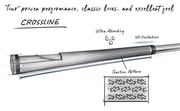 Lamkin Crossline 58R Griff, STANDARD