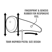 Lamkin SINKFIT Skinny Pistol Putter Griff, schwarz/grau