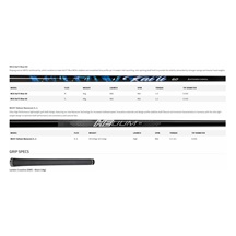Cobra Aerojet Max Herren Driver