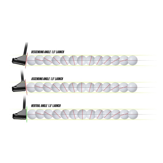 Cobra KING Vintage Widesport Putter