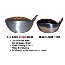 Divnick Golf Big Stik Telescopic Driver, 10.5°
