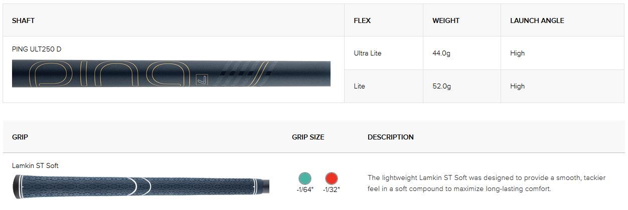 Ping G Le3 Damen Driver