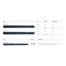 Ping G Le3 Damen Hybrid