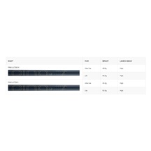 Ping G Le3 Combo Damen Golfset, Graphit