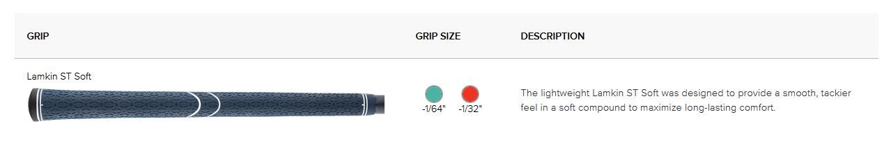 Ping G Le3 Combo Damen Golfset, Graphit