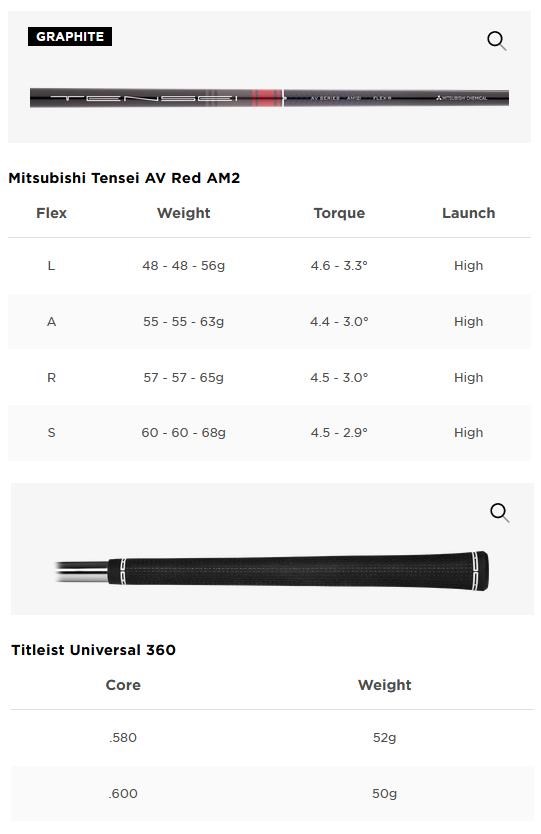 Titleist T350 Herren Eisen, Graphit