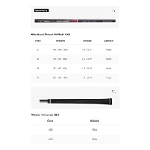 Titleist T350 Herren Eisen, Graphit