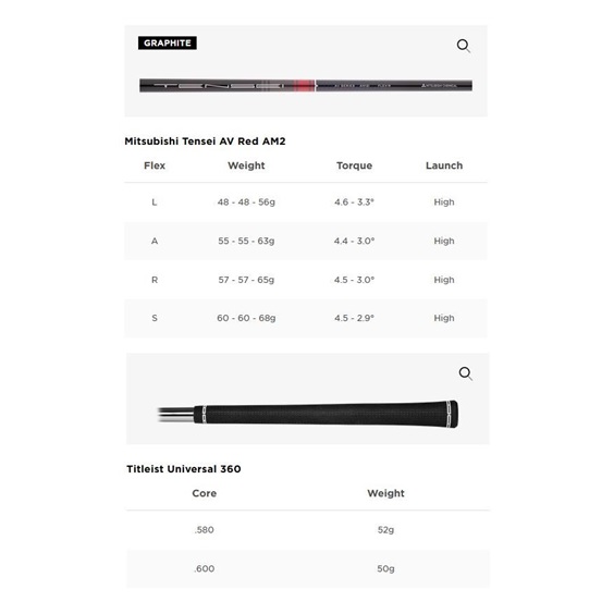 Titleist T350 Herren Eisen, Graphit