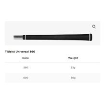 Titleist T100 Herren Eisen, Stahl