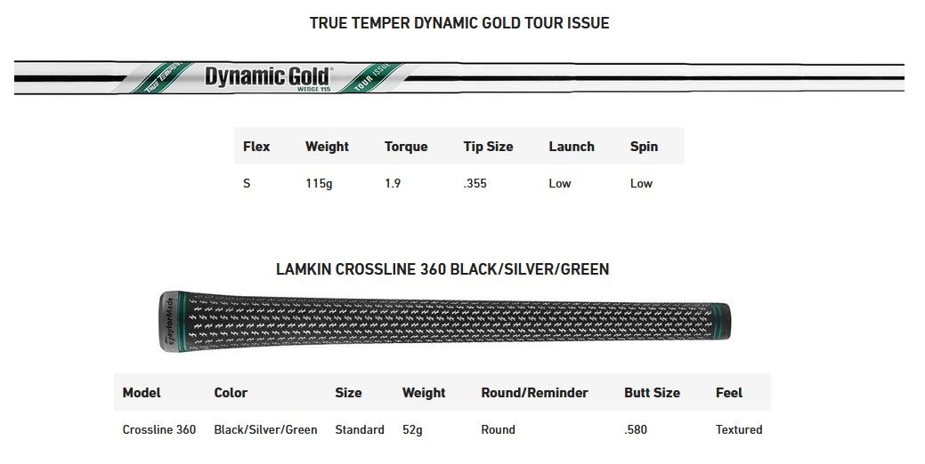 TaylorMade Milled Grind 4 Black Wedge