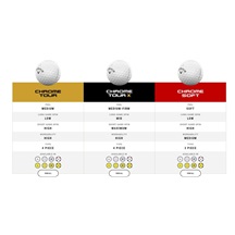 Callaway Chrome Tour X Golfbälle, gelb