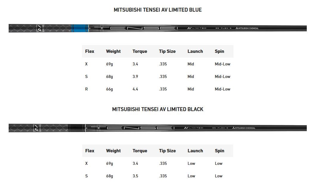 TaylorMade Qi10 LS Driver 8&deg; Con Albero Mitsubishi Tensei AV Limited Black 65 Stiff - Usato
