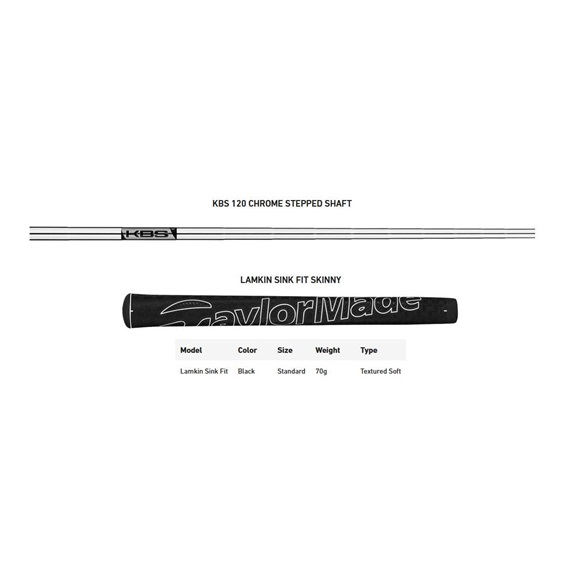 TaylorMade TP Black Juno L-Neck putter
