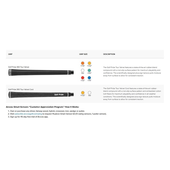 PING Blueprint S Herren Eisen, Graphit