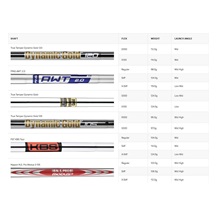 PING Blueprint S Herren Eisen, Stahl