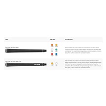PING Blueprint S Herren Eisen, Stahl