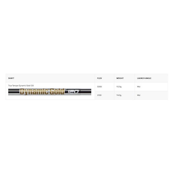 PING Blueprint T Herren Eisen, Stahl