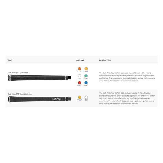 PING Blueprint T Herren Eisen, Stahl
