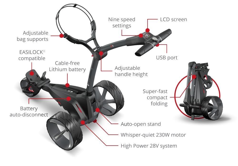 Motocaddy M1 Elektrotrolley, 18+ Akku