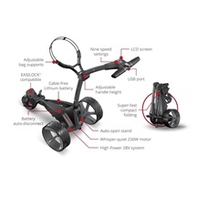 Motocaddy M1 Elektrotrolley, 18+ Akku