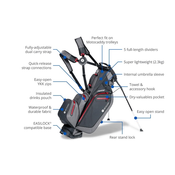 Motocaddy HydroFLEX Standbag, grau/limette