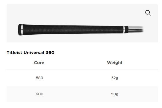 Titleist SM10 Jet Black Wedge, Stahl