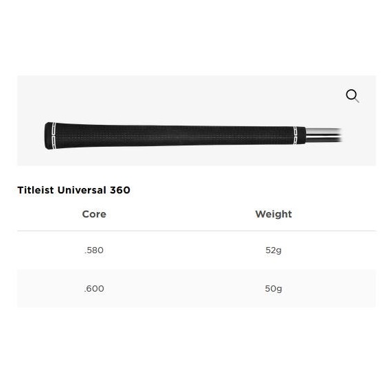 Titleist SM10 Jet Black Wedge, Stahl