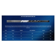 Cleveland ZipCore XL Herren Eisen, Graphit