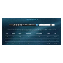 Cleveland Launcher XL 2 Draw Herren Driver