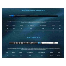 Cleveland Launcher XL 2 Herren Driver