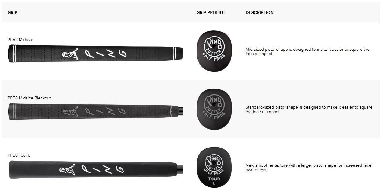 Ping PLD Milled DS72 Gunmetal Putter