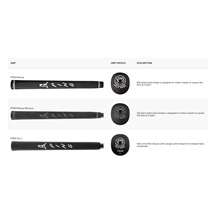 Ping PLD Milled Anser Gunmetal Putter
