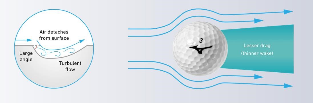 Mizuno RB Max Golfbälle