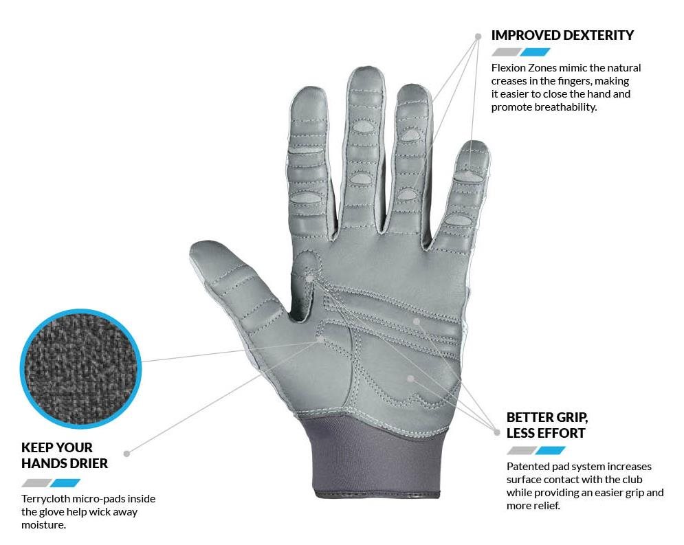 Bionic Relief Grip 2.0 Damen Golfhandschuh