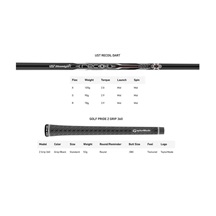 TaylorMade P•UDI Utility Herren Eisen, Graphit